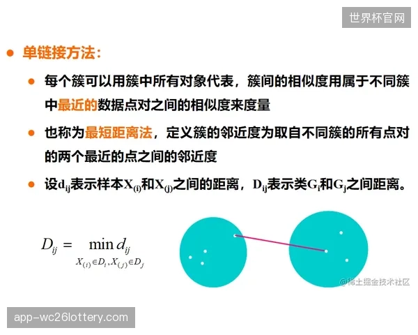 青训、体测、医疗数据各自为政，经纪公司对球员的价值评估如同盲人摸象
